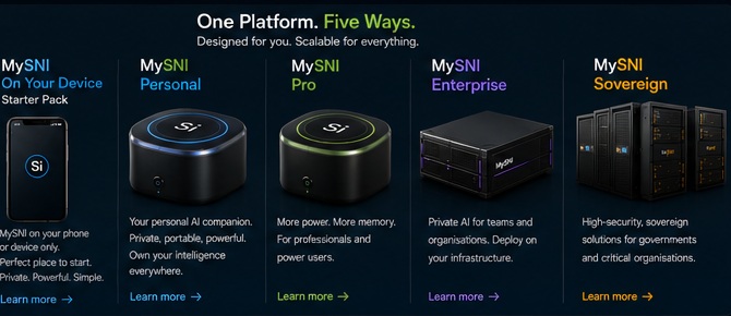 MySNI Personal Nodes